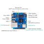 Orange Pi Zero 3 2GB H618 з Wi‑Fi та Bluetooth 5.0