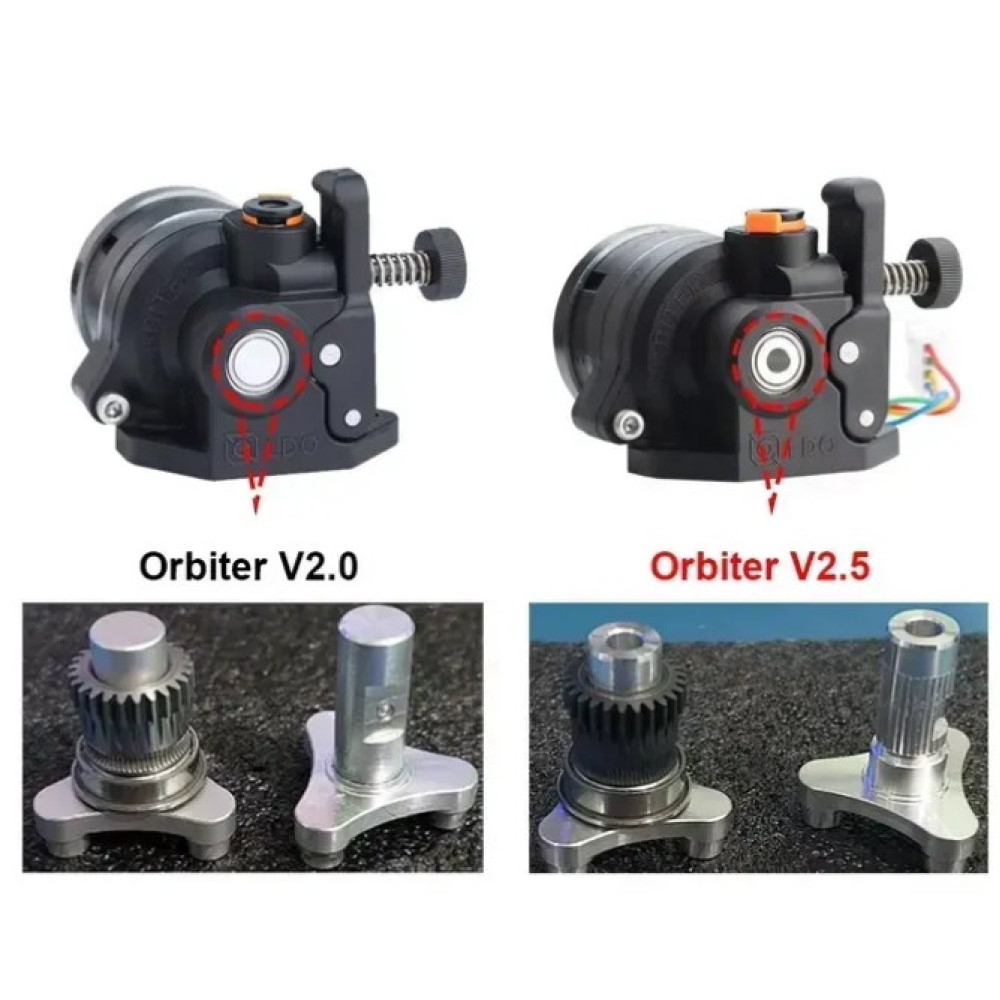 Orbiter V2.5 + LDO-36STH20-1004AHG — Direct-Drive екструдер для 3D-принтера