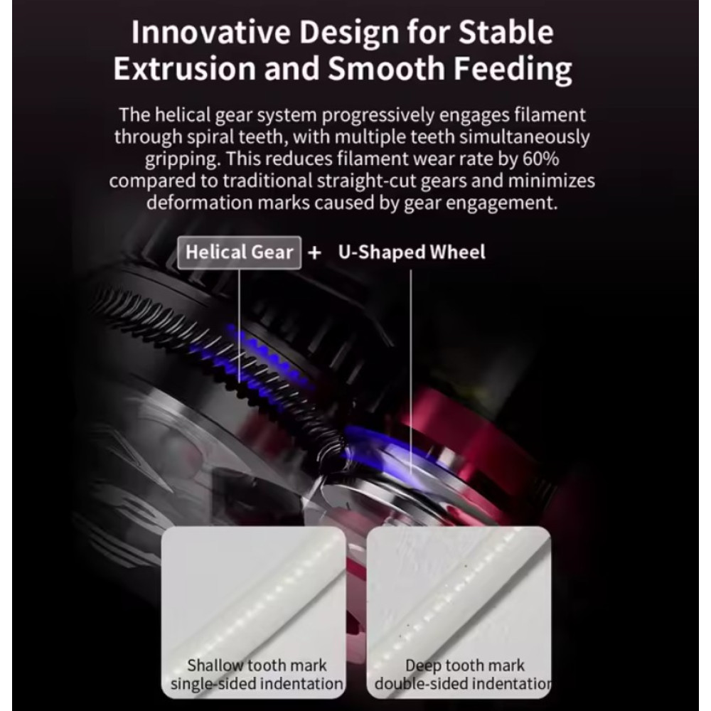 Екструдер Phaetus DXC Dual-drive для Creality K1/K1 Max/K1C